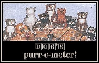 Welcome to the Purr-O-Meter!