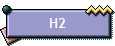 H2