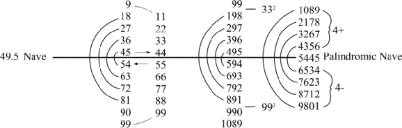 Diagram of Nineleven Cycloflex