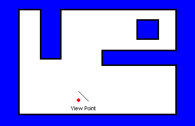 Figure 1 - A Typical 2D Scene