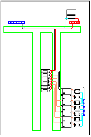 Schaltschrank, Kabelkanle, schematisch