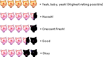 [The rating system: Five kittys- Yeah, baby, yeah! {highest rating possible}, Four 1/2 kittys- Huzzah!, Four kittys- Crescent Fresh!, Three 1/2 Kittys- good, Three Kittys- Okay]