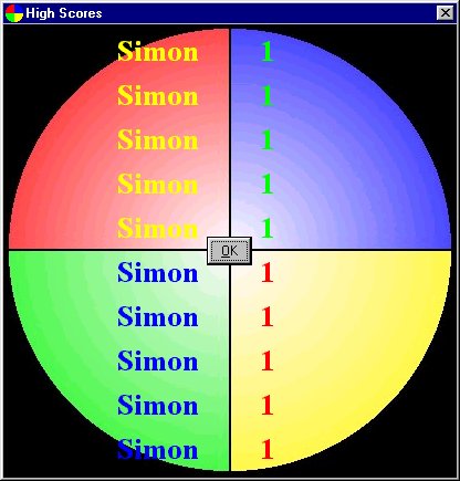High Score Table