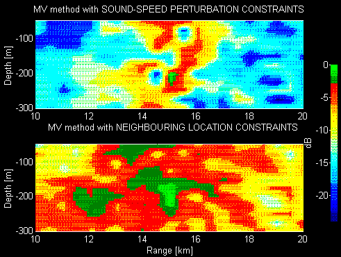 Source localization by MFP (modeling #3) (41KB)