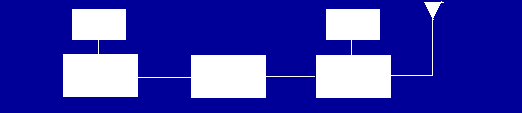 schma bloc