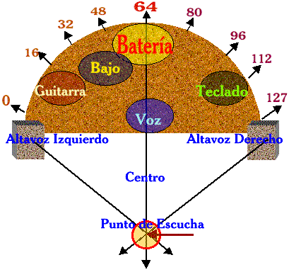 08pan_circle.gif (34035 bytes)