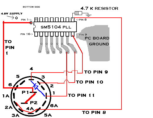 5104 PLL CHIP