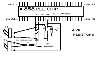[858 pll chip]