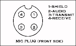 mic plug
