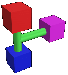 Modules