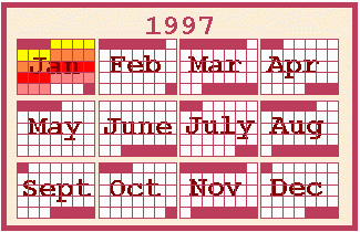 [Net Diary 01/07/97]