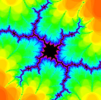 aerial fractal