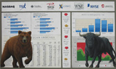 Stock Market Turmoil