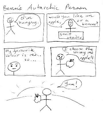 Benn�s autarchic person.