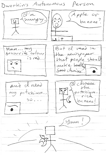 Dworkin�s autonomous person.