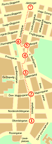 Karta över Linnégatan