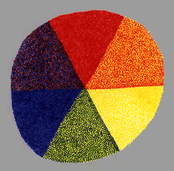pointillistic color wheel