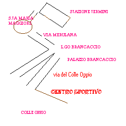 come trovarci: