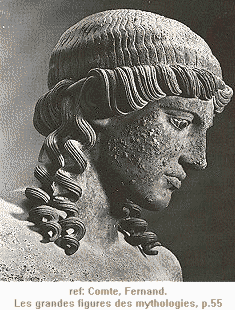 Apollon