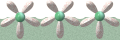 button