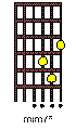 [mim7*]