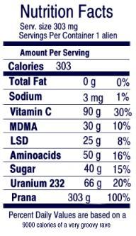 nutrition-facts