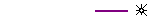Anniversary