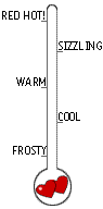 Temp gauge