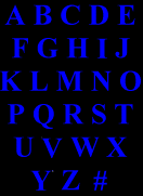 Image Map of Letters