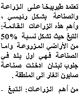 Text Box:             :     %50                  .  :  - 