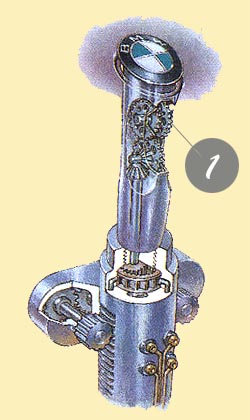 Chain Cutter