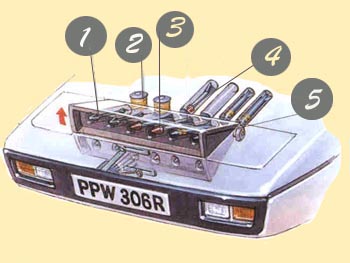 Power-packed