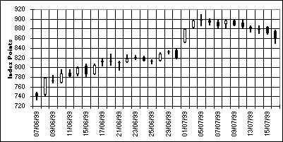 wpe2.jpg (21672 bytes)