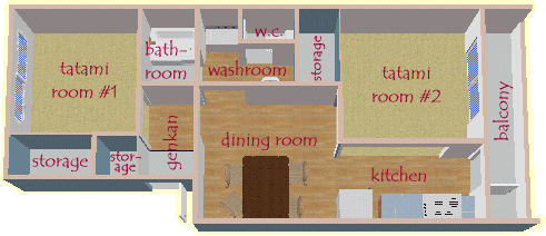 Kurosaki apartment: 3D model