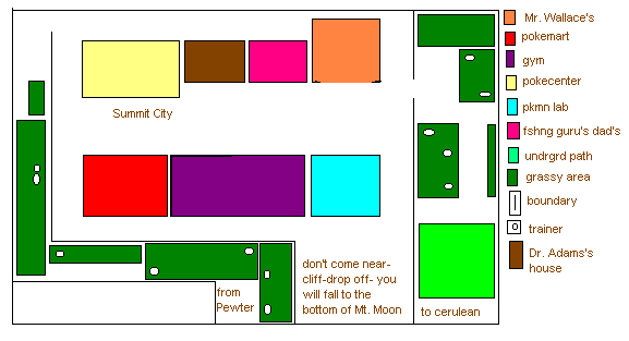 basic map design by Sandslash, our world designer