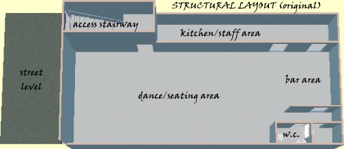 original layout