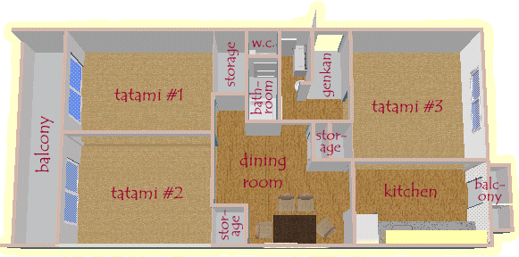 3D model of apartment