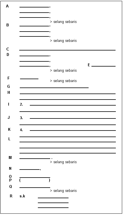 Format Surat Kiriman Rasmi