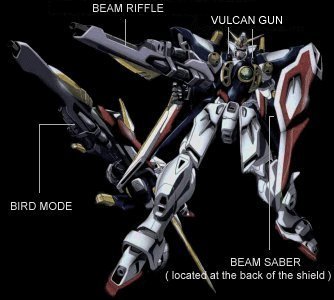 MS Gundam Wing