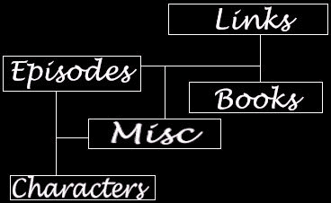 Menu bar