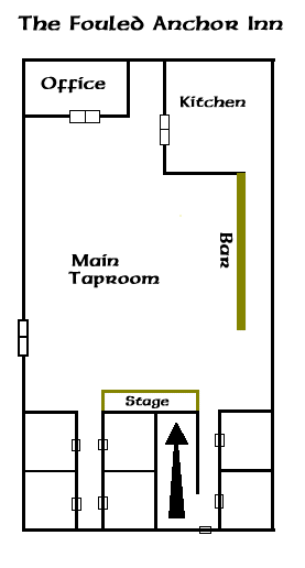 The Fouled Anchor Inn