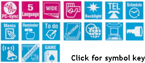 Click for symbol key