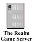 Routing Server