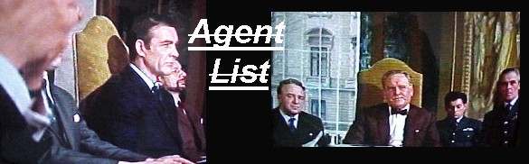 Agent List