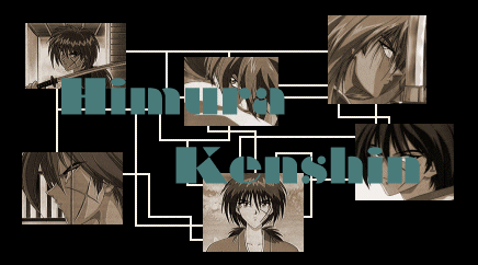 Himura Kenshin