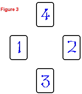 Tendencies and Perspectives Layout