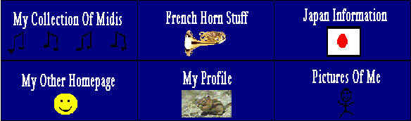 Image Map