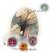 Yggdrasil- the Tree System- Map