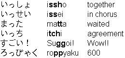 sample words in Hiragana