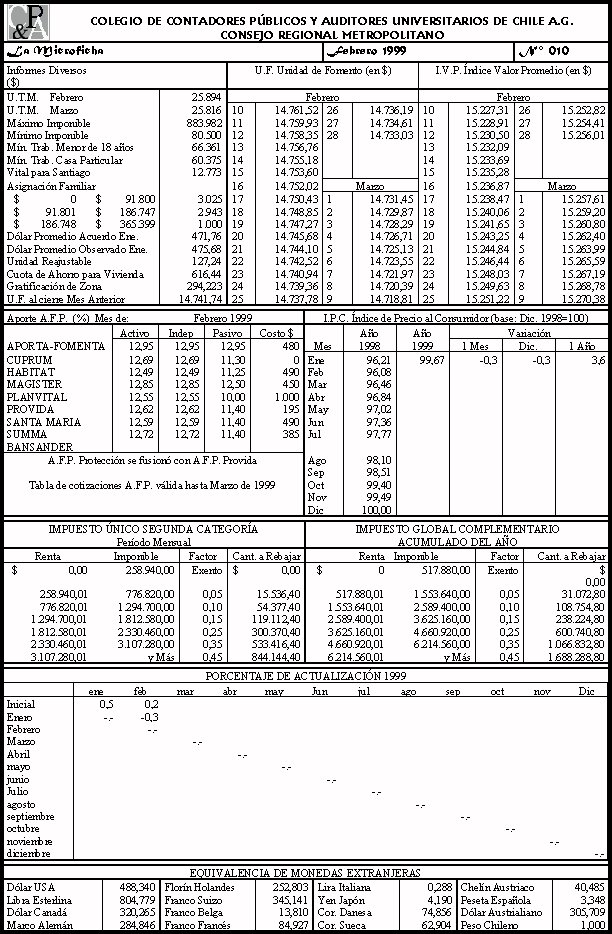 La Microficha - Colegio de Contadores Públicos y Auditores ...